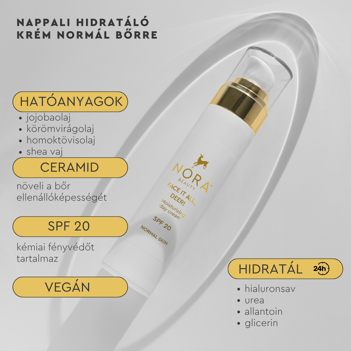 Nora Beauty Skin Club - Arcápoló Csomag