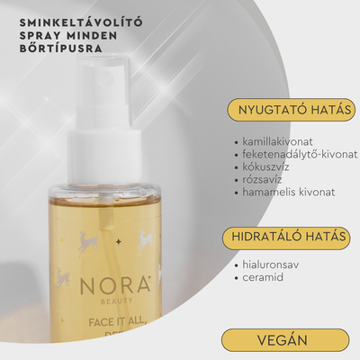 Nora Beauty Skin Club - Arcápoló Csomag