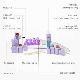 Nora Beauty otthoni géllakk kezdőcsomag