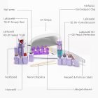 Nora Beauty otthoni géllakk kezdőcsomag lámpával